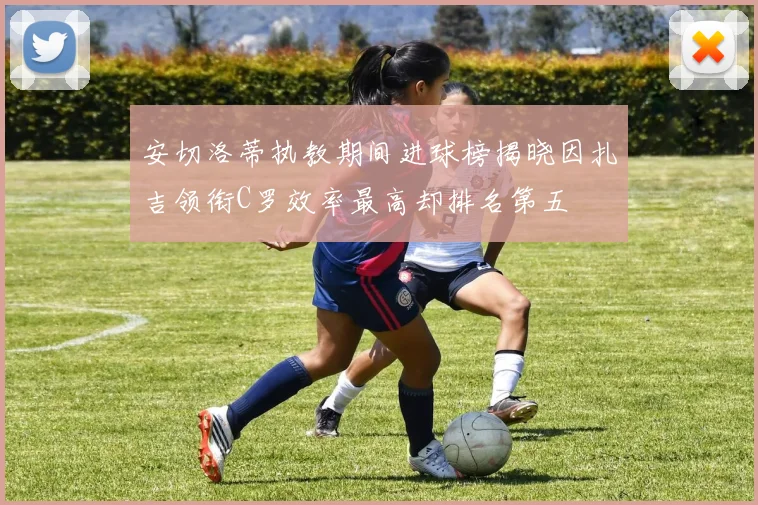 安切洛蒂执教期间进球榜揭晓因扎吉领衔C罗效率最高却排名第五
